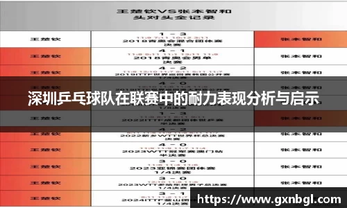 深圳乒乓球队在联赛中的耐力表现分析与启示